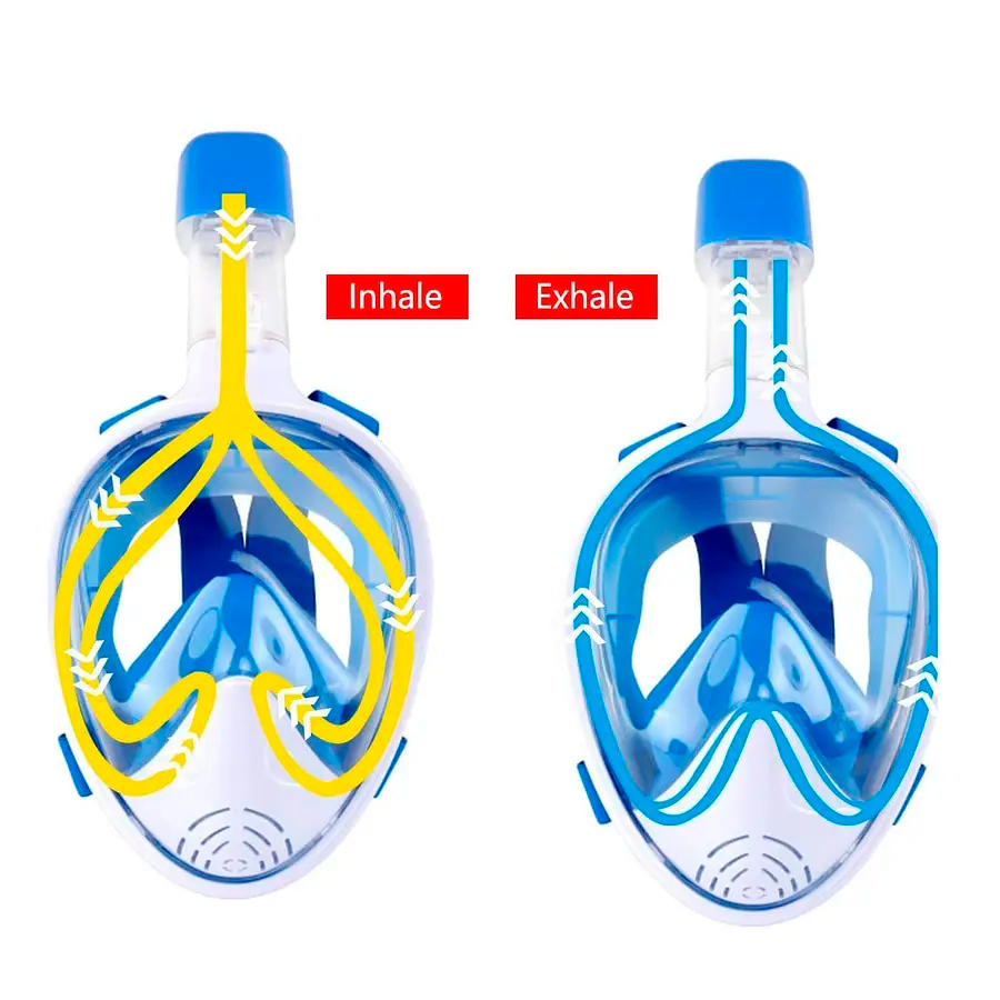 ⭐Máscara Snorkel Fullface talla S/M, Buceo Antiniebla Con Soporte Gopro⭐