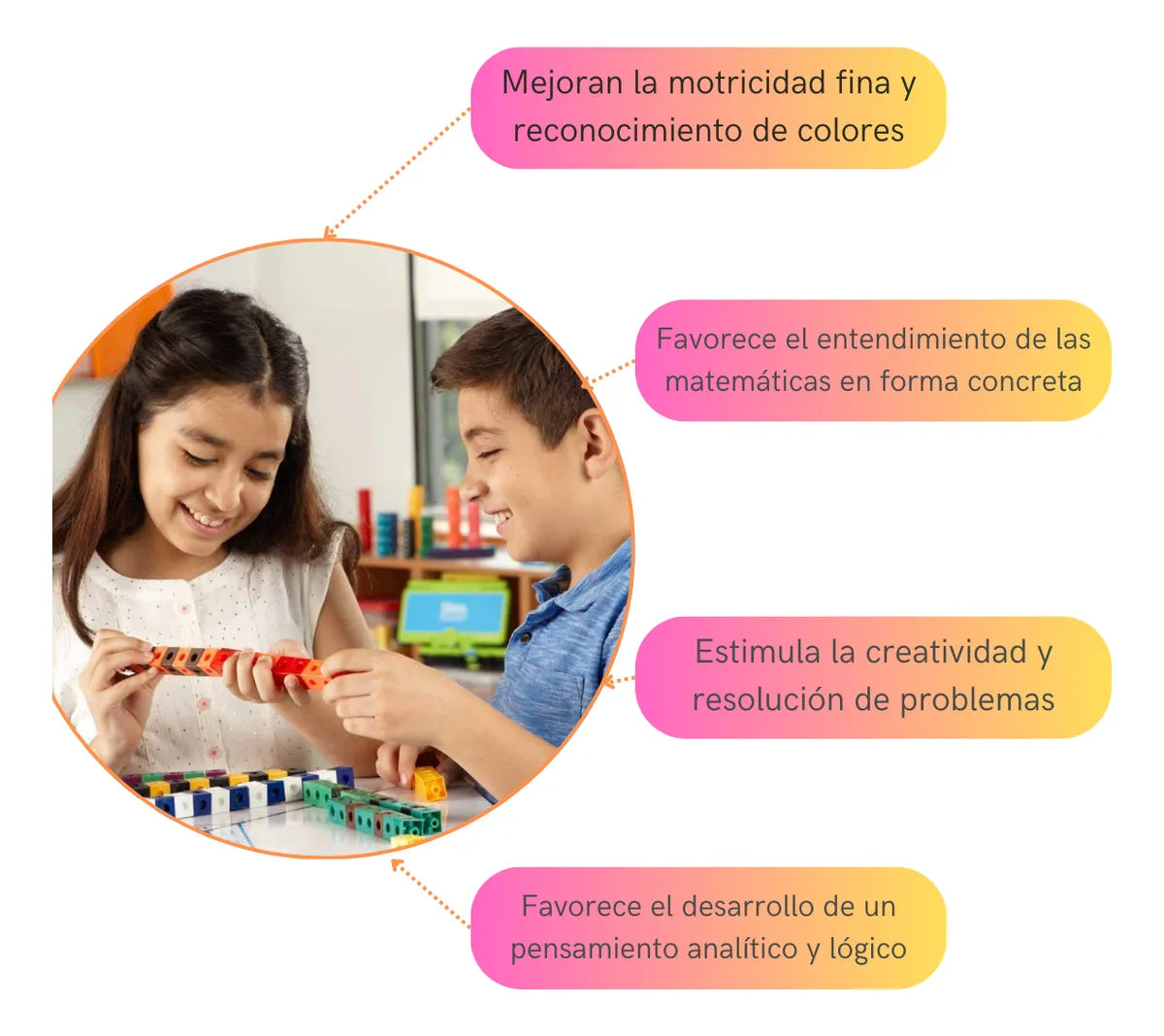 ⭐100 Cubos De Encaje Unifix - Matemáticas - Método Singapur⭐