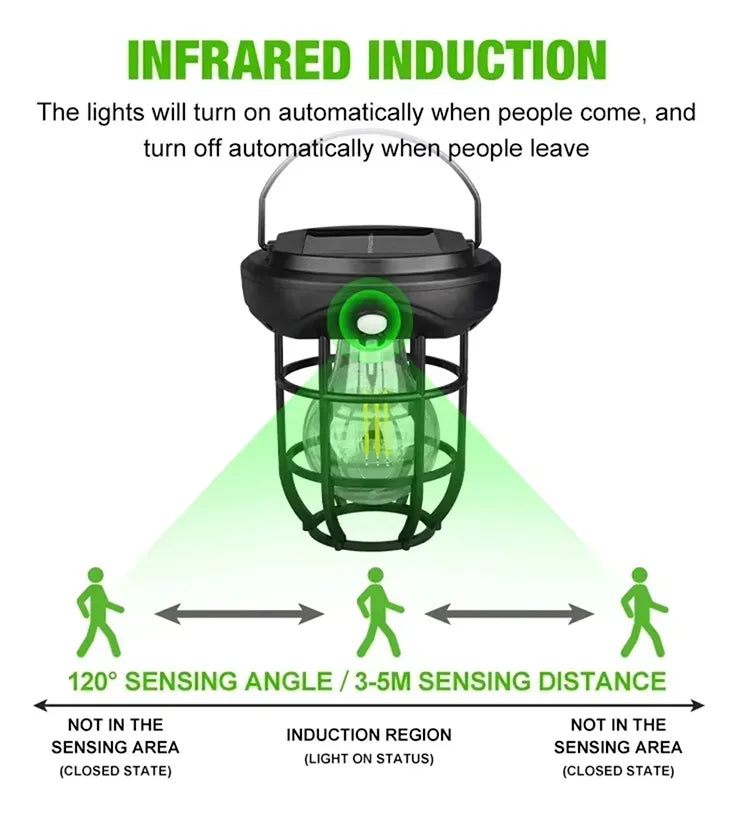 ⭐FAROL SOLAR COLGANTE O DE AUTOMÁTICO CON SENSOR DE MOVIMIENTO⭐