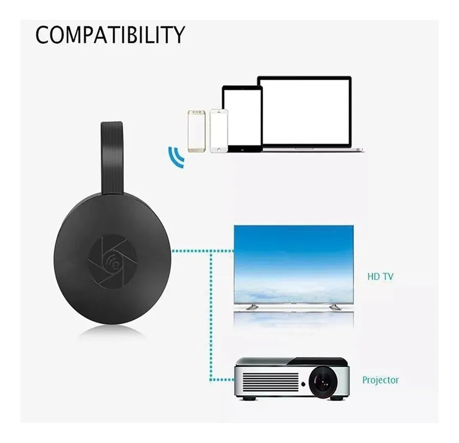 ⭐Repetidor de pantalla Mirascreen⭐